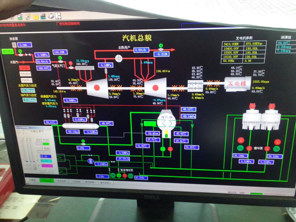 汽輪發電機運行圖